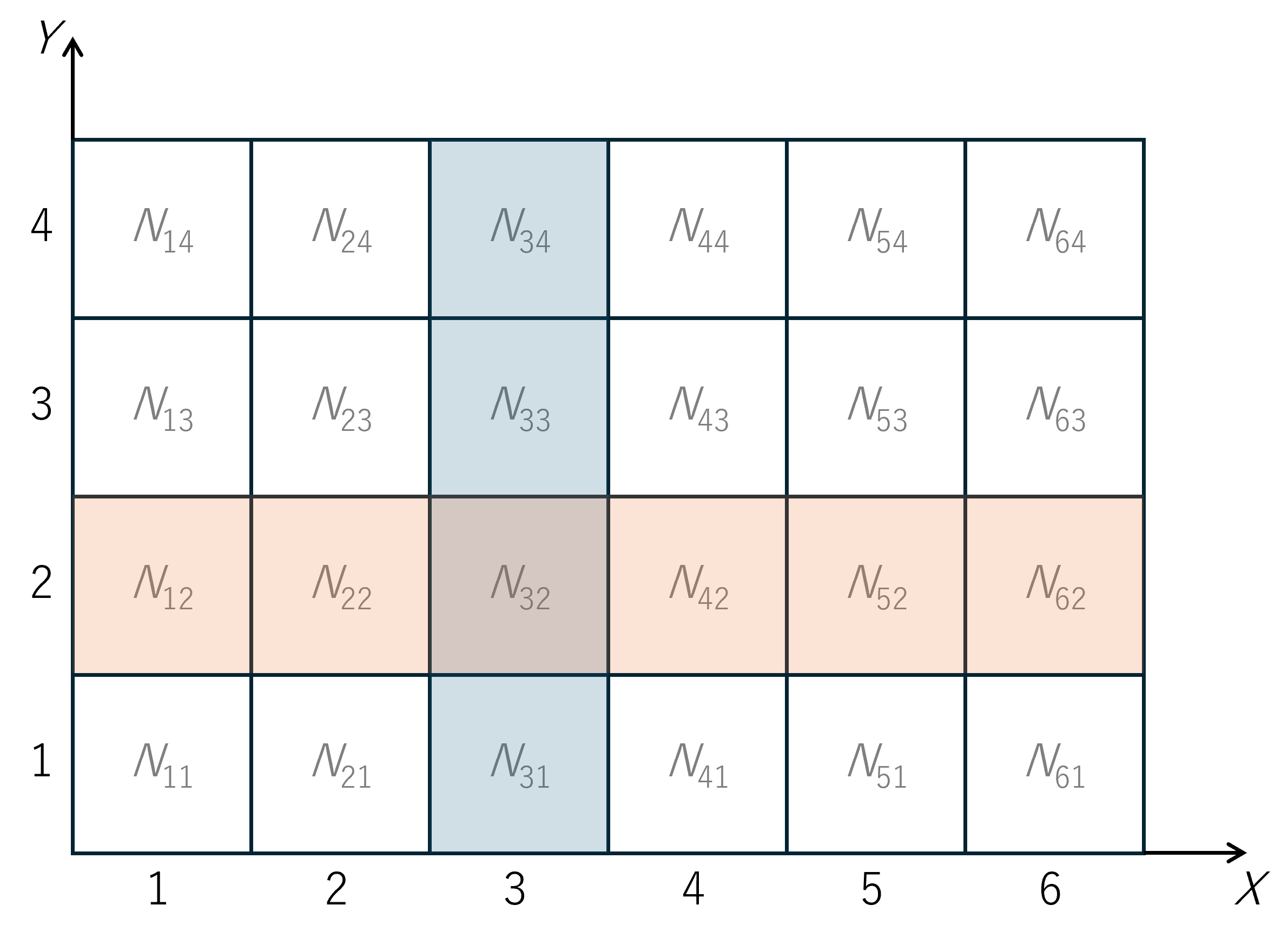 ../../_images/bayes1.png